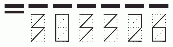 Пример заполнения индекса 303326