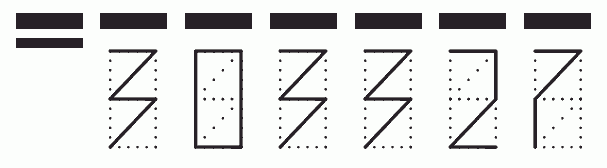 Пример заполнения индекса 303327