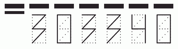 Пример заполнения индекса 303340