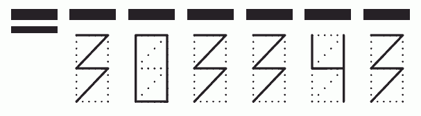 Пример заполнения индекса 303343