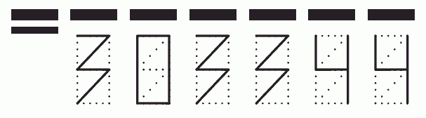 Пример заполнения индекса 303344