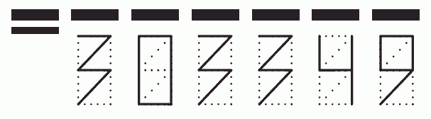 Пример заполнения индекса 303349