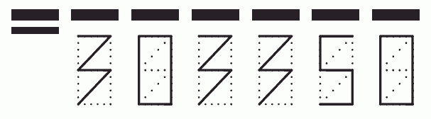 Пример заполнения индекса 303350