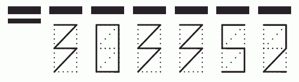 Пример заполнения индекса 303352