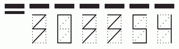 Пример заполнения индекса 303354