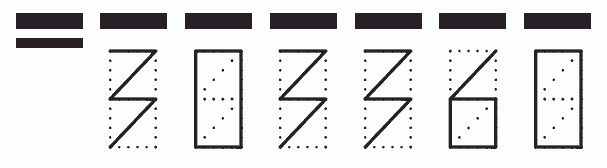 Пример заполнения индекса 303360