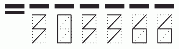 Пример заполнения индекса 303366