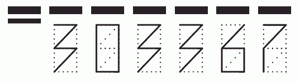 Пример заполнения индекса 303367