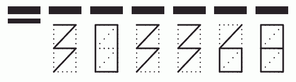 Пример заполнения индекса 303368