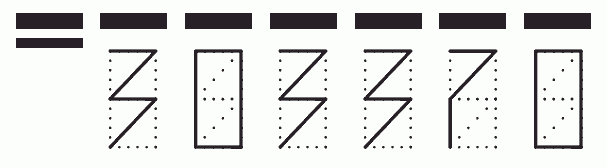 Пример заполнения индекса 303370