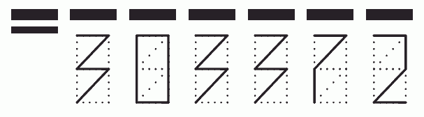 Пример заполнения индекса 303372