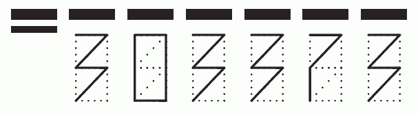 Пример заполнения индекса 303373