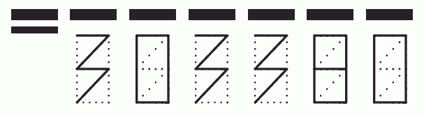 Пример заполнения индекса 303380