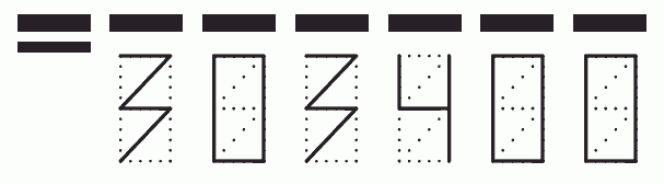 Пример заполнения индекса 303400