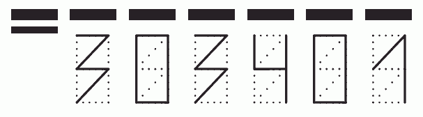 Пример заполнения индекса 303401