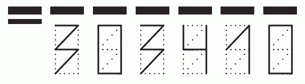 Пример заполнения индекса 303410