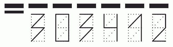 Пример заполнения индекса 303412