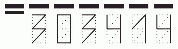 Пример заполнения индекса 303414