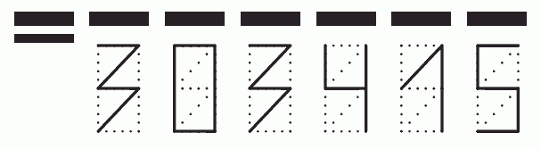 Пример заполнения индекса 303415