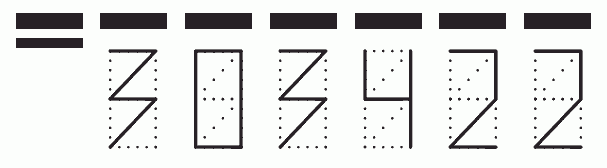 Пример заполнения индекса 303422