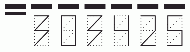 Пример заполнения индекса 303425