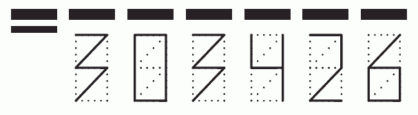 Пример заполнения индекса 303426