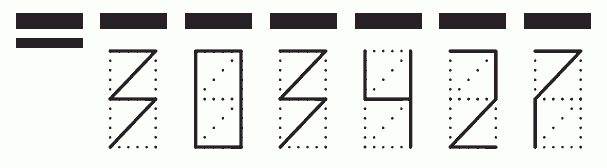 Пример заполнения индекса 303427