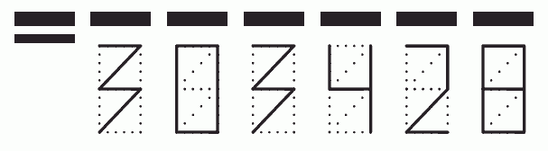 Пример заполнения индекса 303428