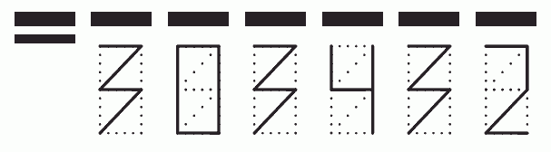 Пример заполнения индекса 303432