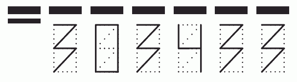 Пример заполнения индекса 303433