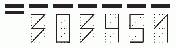 Пример заполнения индекса 303451