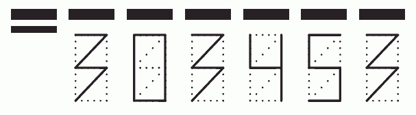 Пример заполнения индекса 303453