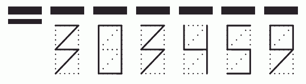 Пример заполнения индекса 303459