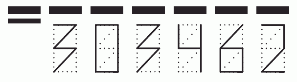 Пример заполнения индекса 303462