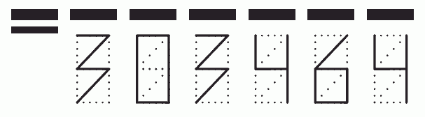 Пример заполнения индекса 303464