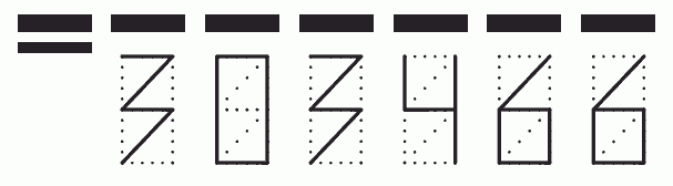 Пример заполнения индекса 303466