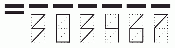 Пример заполнения индекса 303467