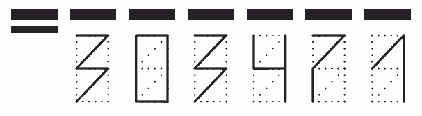 Пример заполнения индекса 303471