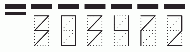 Пример заполнения индекса 303472