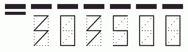 Пример заполнения индекса 303500