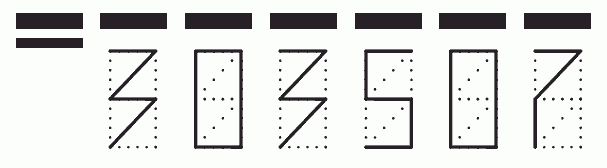 Пример заполнения индекса 303507