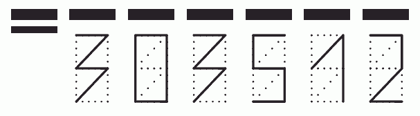 Пример заполнения индекса 303512