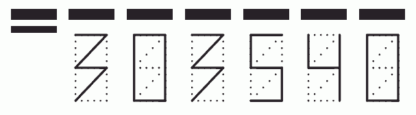 Пример заполнения индекса 303540