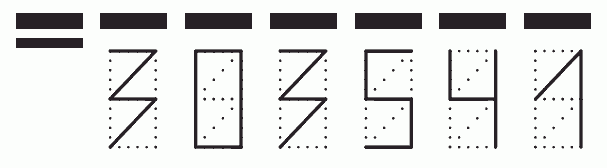 Пример заполнения индекса 303541