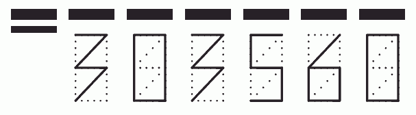 Пример заполнения индекса 303560