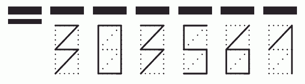 Пример заполнения индекса 303561