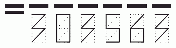 Пример заполнения индекса 303563