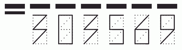 Пример заполнения индекса 303569