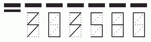 Пример заполнения индекса 303580