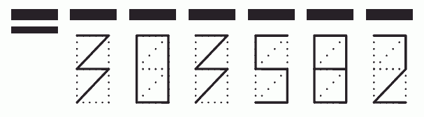 Пример заполнения индекса 303582